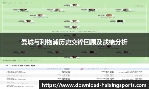 曼城与利物浦历史交锋回顾及战绩分析