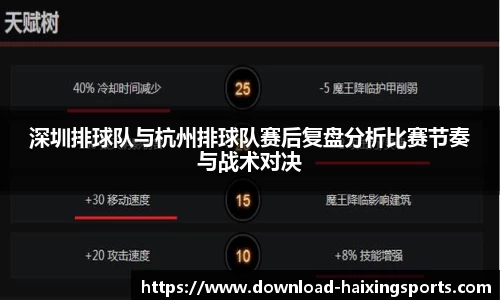 深圳排球队与杭州排球队赛后复盘分析比赛节奏与战术对决